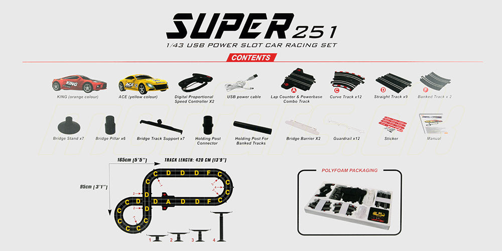 Super 251 indhold