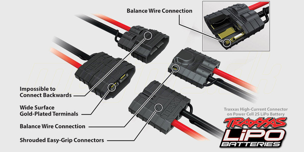 Balance-kablerne er bygget ind i samme stik - smart!